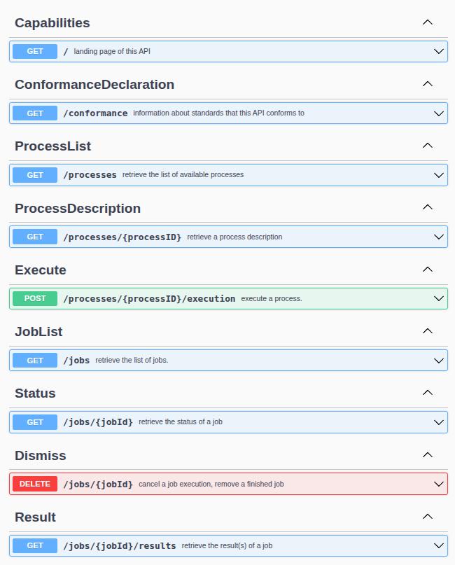 ../../_images/api-definition-swagger1.png