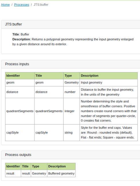 ../../_images/buffer-description.png