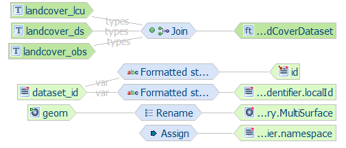 ../../_images/hale_after_extent_mapping_lcv.png