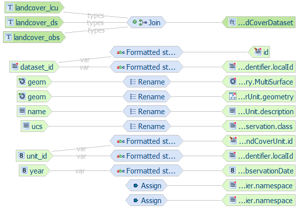 ../../_images/hale_after_lco_mapping_lcv.png