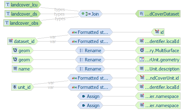 ../../_images/hale_after_lcu_mapping_lcv.png