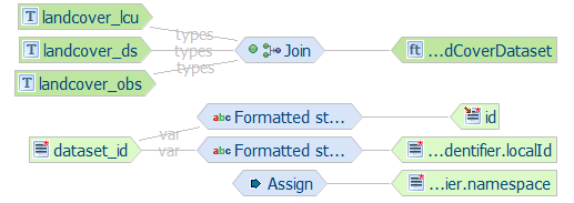 ../../_images/hale_after_namespace_mapping_lcv.png