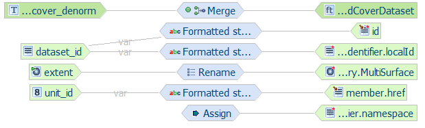 ../../_images/hale_merge_stage1_lcv.png