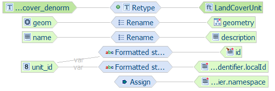 ../../_images/hale_retype_stage1_lcv.png