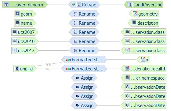 ../../_images/hale_retype_stage2_lcv.png