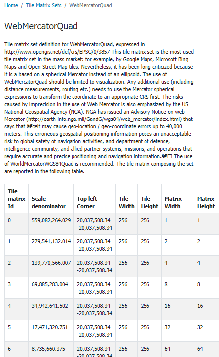 ../../_images/web-mercator-quad.png
